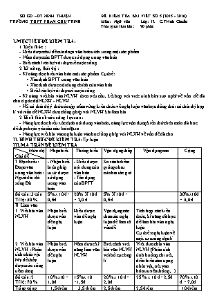 Đề kiểm tra 90 phút môn Ngữ văn Lớp 12 - Bài số 5 - Năm học 2015-2016 - Trường THPT Phan Chu Trinh (Có đáp án)