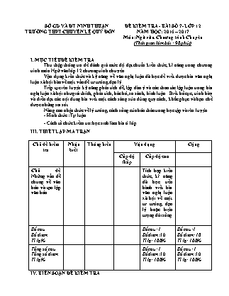 Đề kiểm tra 90 phút môn Ngữ văn Lớp 12 - Bài số 7 - Năm học 2016-2017 - Trường THPT Lê Quý Đôn (Có đáp án)