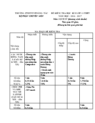 Đề kiểm tra Học kì 1 môn Lịch sử Lớp 11 - Mã đề: 132 - Năm học 2016-2017 - Trường THPT DTNT Pinăng Tắc (Có đáp án)