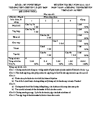 Đề kiểm tra Học kì 1 môn Toán Lớp 10 - Năm học 2016-2017 - Trường THPT Lê Quý Đôn (Có đáp án)