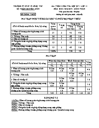 Đề kiểm tra Học kì 1 môn Toán Lớp 11 - Mã đề: 132 - Năm học 2016-2017 - Trường THPT DTNT Pinăng Tắc (Có đáp án)