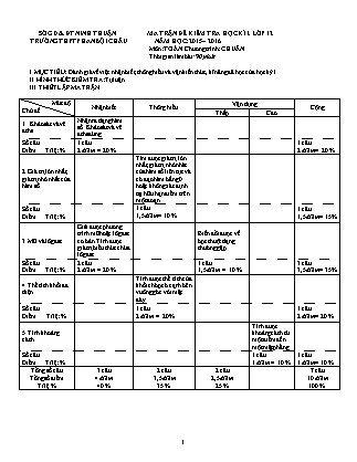 Đề kiểm tra Học kì 1 môn Toán Lớp 12 - Năm học 2015-2016 - Trường THPT Phan Bội Châu (Có đáp án)