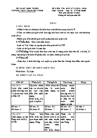 Đề kiểm tra Học kì 2 môn Lịch sử Lớp 10 - Năm học 2015-2016 - Trường THPT Phan Chu Trinh (Có đáp án)