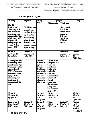 Đề kiểm tra Học kì 2 môn Lịch sử Lớp 11 - Năm học 2015-2016 - Trường THPT Tôn Đức Thắng (Có đáp án)