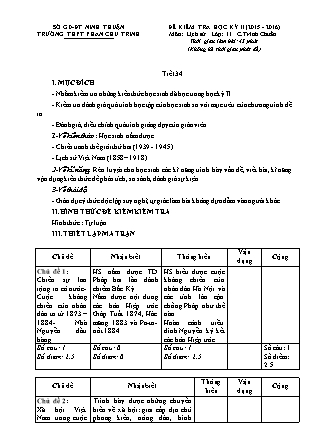 Đề kiểm tra Học kì 2 môn Lịch sử Lớp 11 - Năm học 2015-2016 - Trường THPT Phan Chu Trinh (Có đáp án)