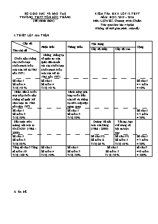 Đề kiểm tra Học kì 2 môn Lịch sử Lớp 12 - Năm học 2015-2016 - Trường THPT Tôn Đức Thắng (Có đáp án)