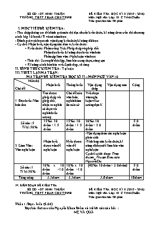 Đề kiểm tra Học kì 2 môn Ngữ văn Lớp 10 - Năm học 2015-2016 - Trường THPT Phan Chu Trinh (Có đáp án)