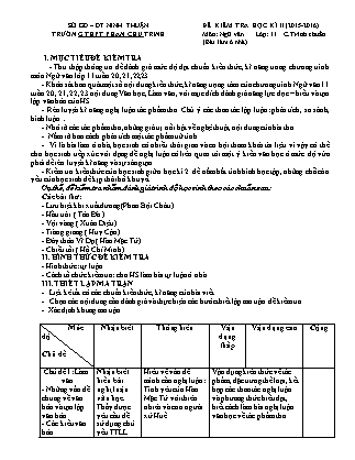 Đề kiểm tra Học kì 2 môn Ngữ văn Lớp 11 (Bài làm ở nhà) - Năm học 2015-2016 - Trường THPT Phan Chu Trinh (Có đáp án)