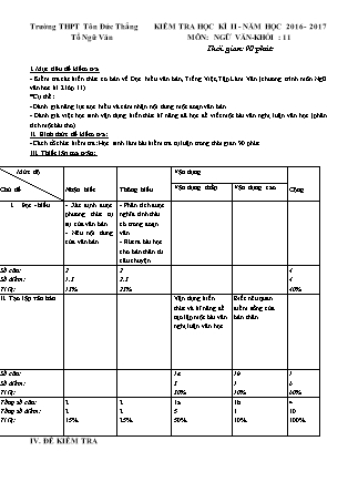 Đề kiểm tra Học kì 2 môn Ngữ văn Lớp 11 - Năm học 2016-2017 - Trường THPT Tôn Đức Thắng (Có đáp án)