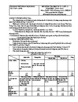Đề kiểm tra Học kì 2 môn Ngữ văn Lớp 12 - Năm học 2015-2016 - Trường THPT Phan Bội Châu (Có đáp án)