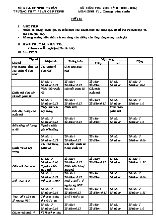 Đề kiểm tra Học kì 2 môn Sinh học Lớp 12 - Năm học 2015-2016 - Trường THPT Phan Chu Trinh (Có đáp án)