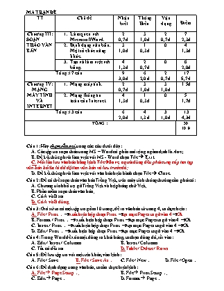 Đề kiểm tra Học kì 2 môn Tin học Lớp 10 - Năm học 2015-2016 - Trường THPT Ninh Hải (Có đáp án)
