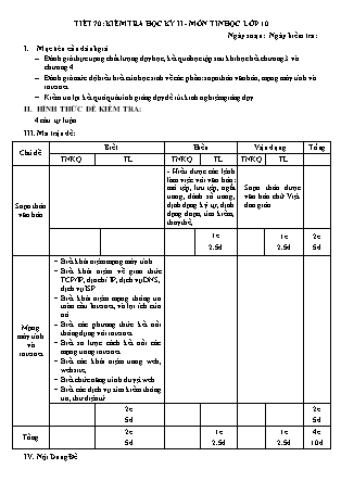 Đề kiểm tra Học kì 2 môn Tin học Lớp 10 - Năm học 2015-2016 - Trường THPT Phan Chu Trinh (Có đáp án)