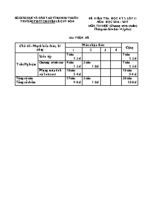 Đề kiểm tra Học kì 2 môn Tin học Lớp 11 - Năm học 2016-2017 - Trường THPT Lê Quý Đôn (Có đáp án)