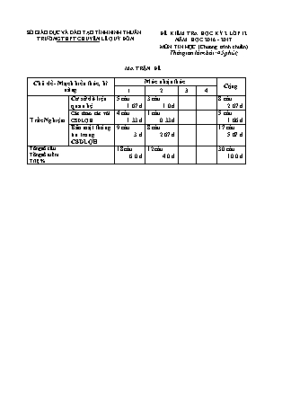 Đề kiểm tra Học kì 2 môn Tin học Lớp 12 - Năm học 2016-2017 - Trường THPT Lê Quý Đôn (Có đáp án)