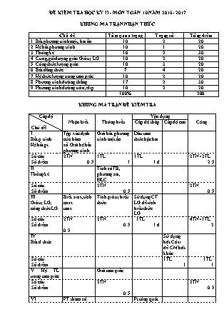 Đề kiểm tra Học kì 2 môn Toán Lớp 10 - Năm học 2016-2017 - Trường THPT Phan Rang (Có đáp án)