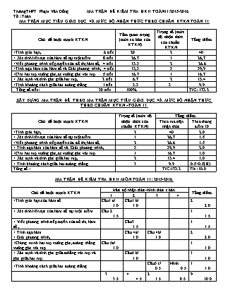 Đề kiểm tra Học kì 2 môn Toán Lớp 11 - Năm học 2015-2016 - Trường THPT Phạm Văn Đồng (Có đáp án)