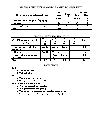 Đề kiểm tra Học kì 2 môn Toán Lớp 12 - Bài số 8 - Năm học 2015-2016 - Trường THPT Bác Ái (Có đáp án)