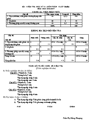 Đề kiểm tra Học kì 2 môn Toán Lớp 12 - Năm học 2016-2017 - Trường THPT Phan Rang (Có đáp án)