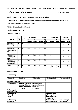 Đề kiểm tra Học kì 2 môn Vật lí Lớp 11 - Năm học 2015-2016 - Trường THPT Trường Chinh (Có đáp án)