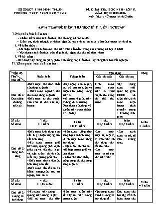 Đề kiểm tra Học kì 2 môn Vật lí Lớp 12 - Năm học 2015-2016 - Trường THPT Phan Chu Trinh