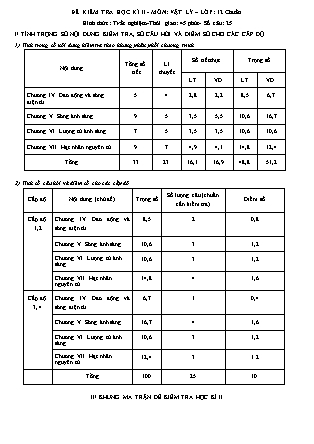 Đề kiểm tra Học kì 2 môn Vật lí Lớp 12 - Năm học 2015-2016 - Trường THPT Tháp Chàm