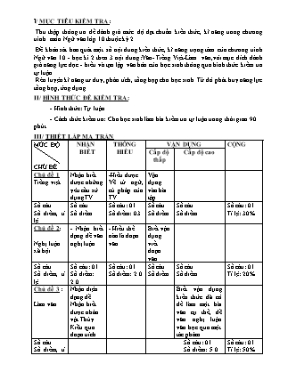 Đề kiểm tra lên lớp môn Ngữ văn Lớp 10 - Năm học 2015-2016 - Trường THPT Bác Ái (Có đáp án)