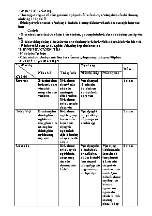 Đề kiểm tra lên lớp môn Ngữ văn Lớp 11 - Năm học 2015-2016 - Trường THPT Bác Ái (Có đáp án)