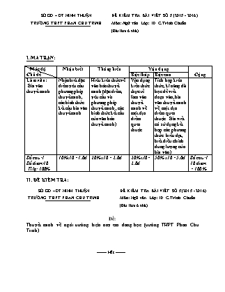 Đề kiểm tra Ngữ văn Lớp 10 - Bài viết số 5 - Năm học 2015-2016 - Trường THPT Phan Chu Trinh (Có đáp án)