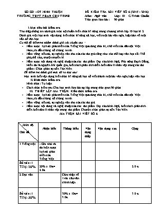 Đề kiểm tra Ngữ văn Lớp 10 - Bài viết số 6 - Năm học 2015-2016 - Trường THPT Phan Chu Trinh (Có đáp án)