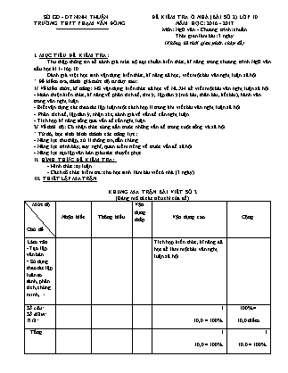 Đề kiểm tra ở nhà môn Ngữ văn Lớp 10 - Bài số 2 - Năm học 2016-2017 - Trường THPT Phạm Văn Đồng (Có đáp án)