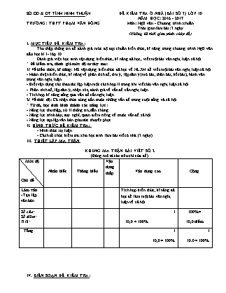 Đề kiểm tra ở nhà môn Ngữ văn Lớp 10 - Bài số 3 - Năm học 2016-2017 - Trường THPT Phạm Văn Đồng (Có đáp án)