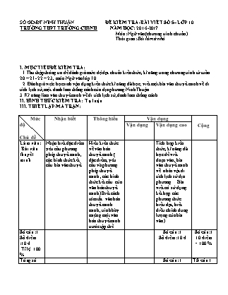 Đề kiểm tra ở nhà môn Ngữ văn Lớp 10 - Bài số 5 - Năm học 2016-2017 - Trường THPT Trường Chinh (Có đáp án)