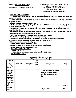 Đề kiểm tra ở nhà môn Ngữ văn Lớp 12 - Bài số 2 - Năm học 2016-2017 - Trường THPT Phạm Văn Đồng (Có đáp án)