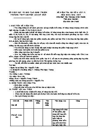 Đề kiểm tra ở nhà môn Ngữ văn Lớp 12 - Bài số 6 - Năm học 2016-2017 - Trường THPT Lê Quý Đôn (Có đáp án)