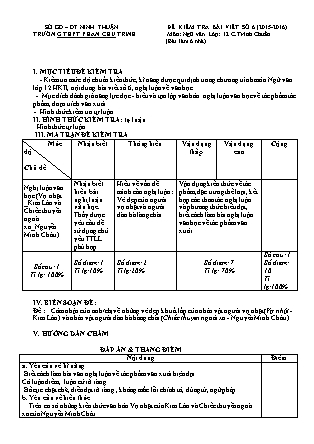 Đề kiểm tra ở nhà môn Ngữ văn Lớp 12 - Bài viết số 6 - Năm học 2015-2016 - Trường THPT Phan Chu Trinh (Có đáp án)
