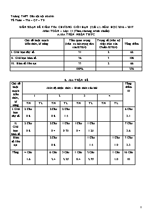 Đề thi môn Toán Lớp 11 - Năm học 2016-2017 - Trường THPT DTNT Ninh Thuận (Có đáp án)