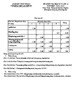 Tổng hợp Đề kiểm tra môn Toán Lớp 12 - Trường THPT An Phước (Có đáp án)