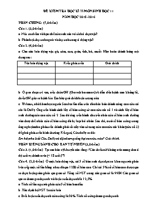 Tổng hợp Đề thi Học kì 2 môn Sinh học Lớp 10+11+12 - Trường THPT An Phước (Có đáp án)