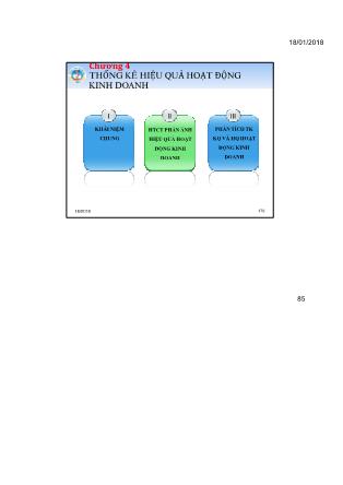 Bài giảng Thống kê kinh doanh - Chương 4: Thống kê hiệu quả hoạt động kinh doanh