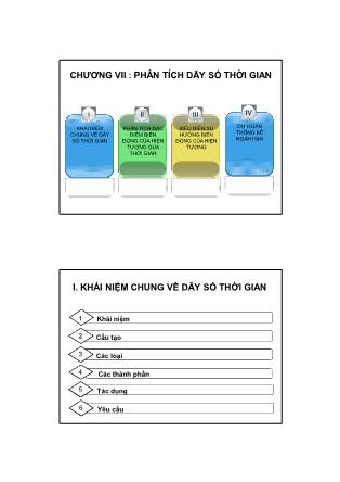 Bài giảng Thống kê trong kinh tế và kinh doanh - Chương 7: Phân tích dãy số thời gian