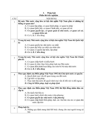 Tài liệu Ôn thi môn Pháp luật